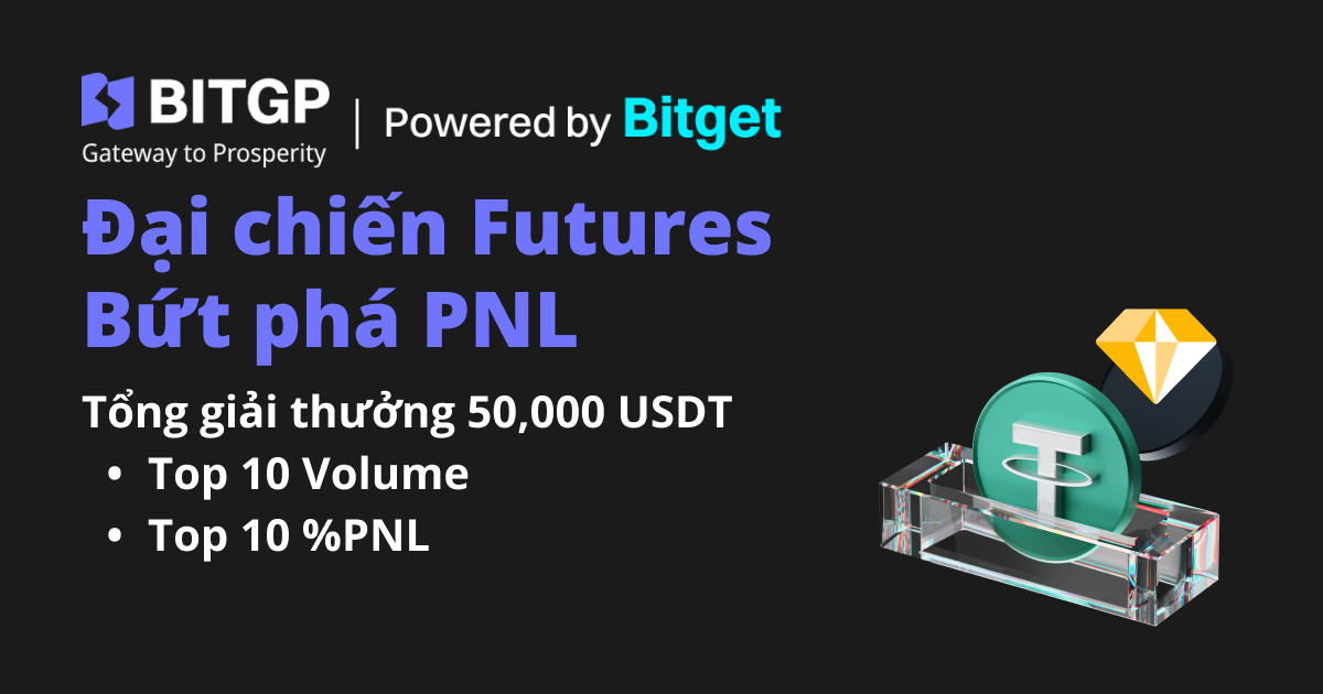 Đại chiến Futures, Bứt phá PNL: Tổng giải thưởng 50,000 USDT image 0