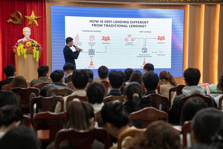 Khởi Nghiệp Số & Cơ Hội Nghề Nghiệp Trong Fintech và AI Dành Cho Người Trẻ image 1