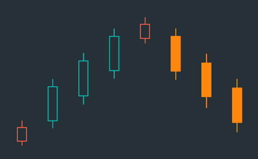 5 Effective Crypto Investment Strategies for Beginners in 2025 image 1