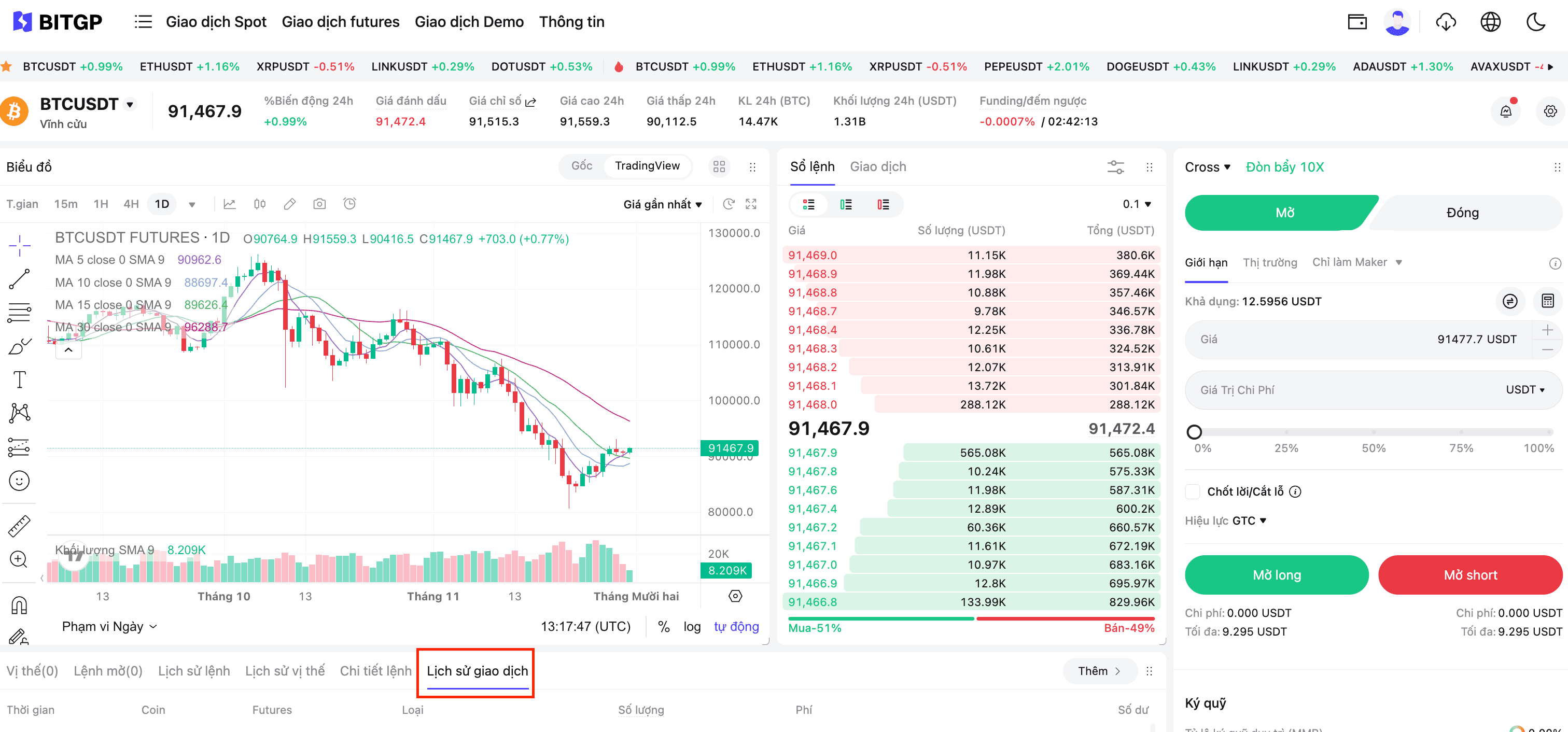 Hướng dẫn người mới trên BITGP – Tính phí giao dịch futures image 2