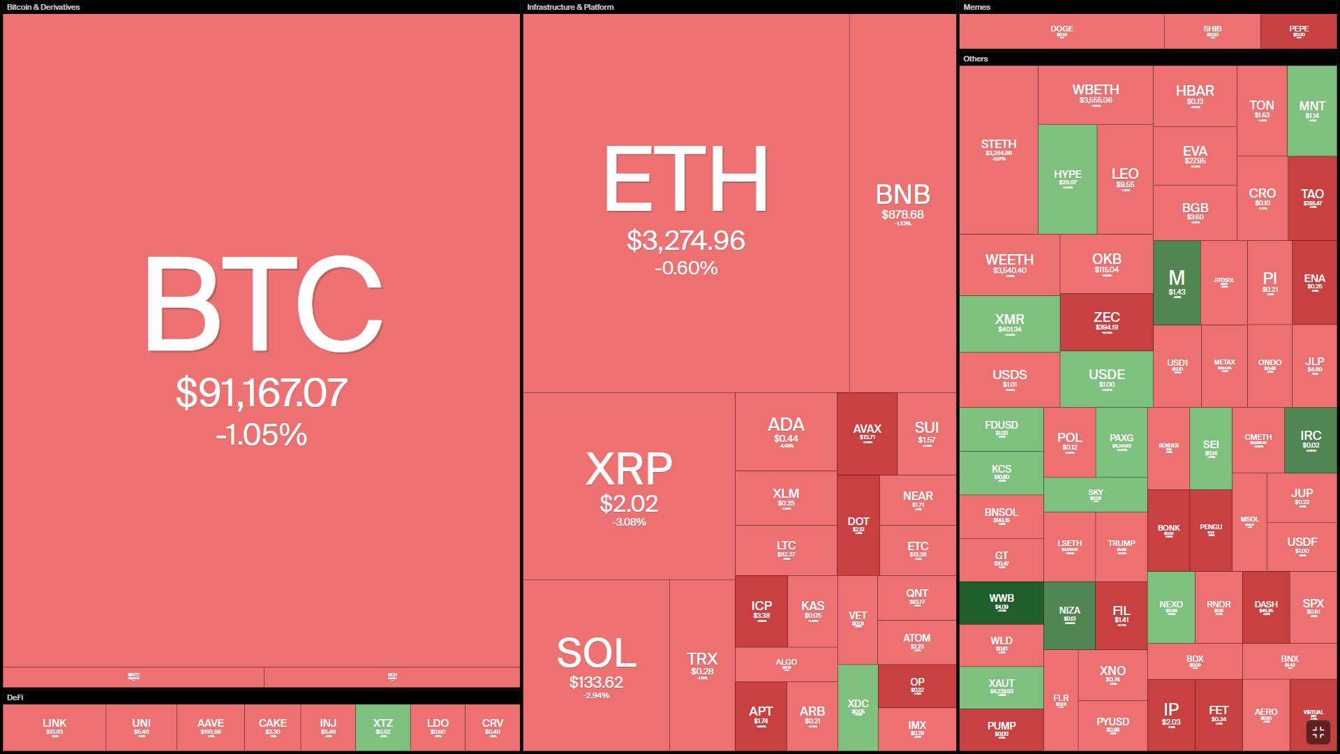 Fed Cuts Interest Rates One Last Time in 2025 image 2