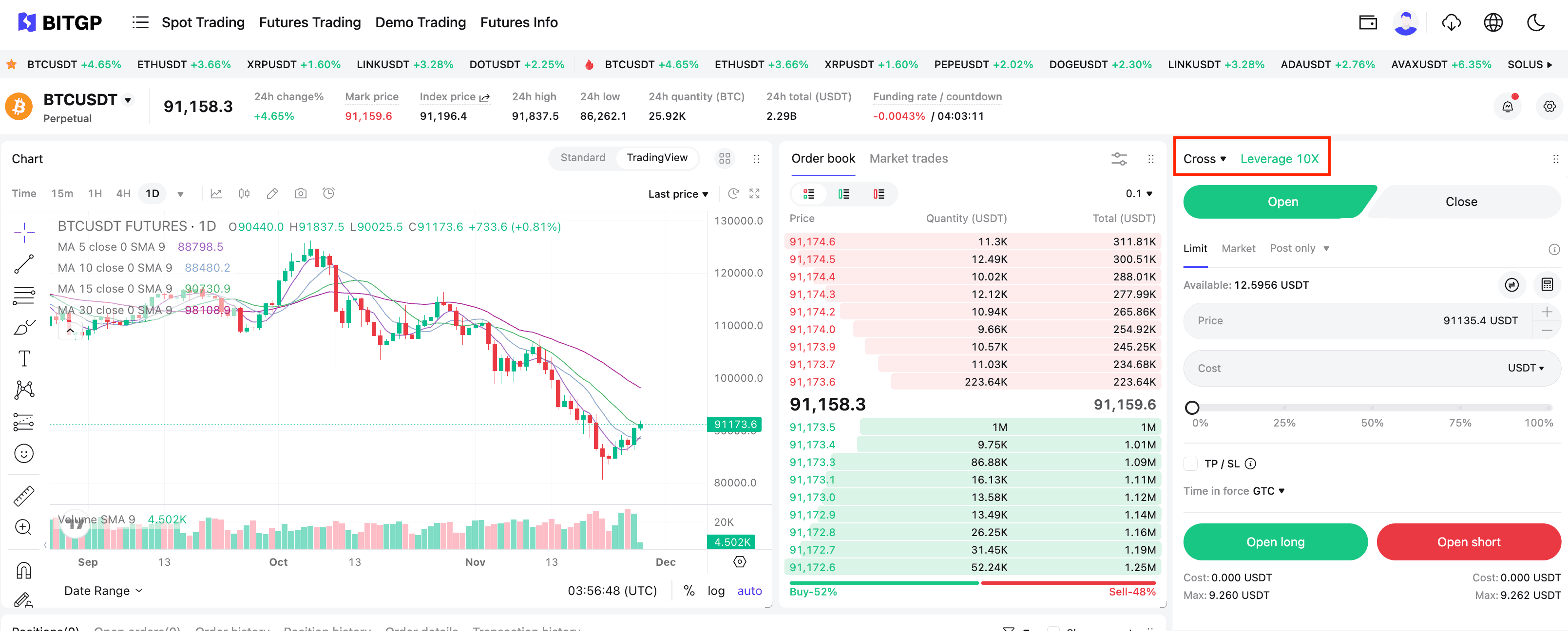 How to Switch Between Cross Margin and Isolated Margin in Crypto Futures image 1